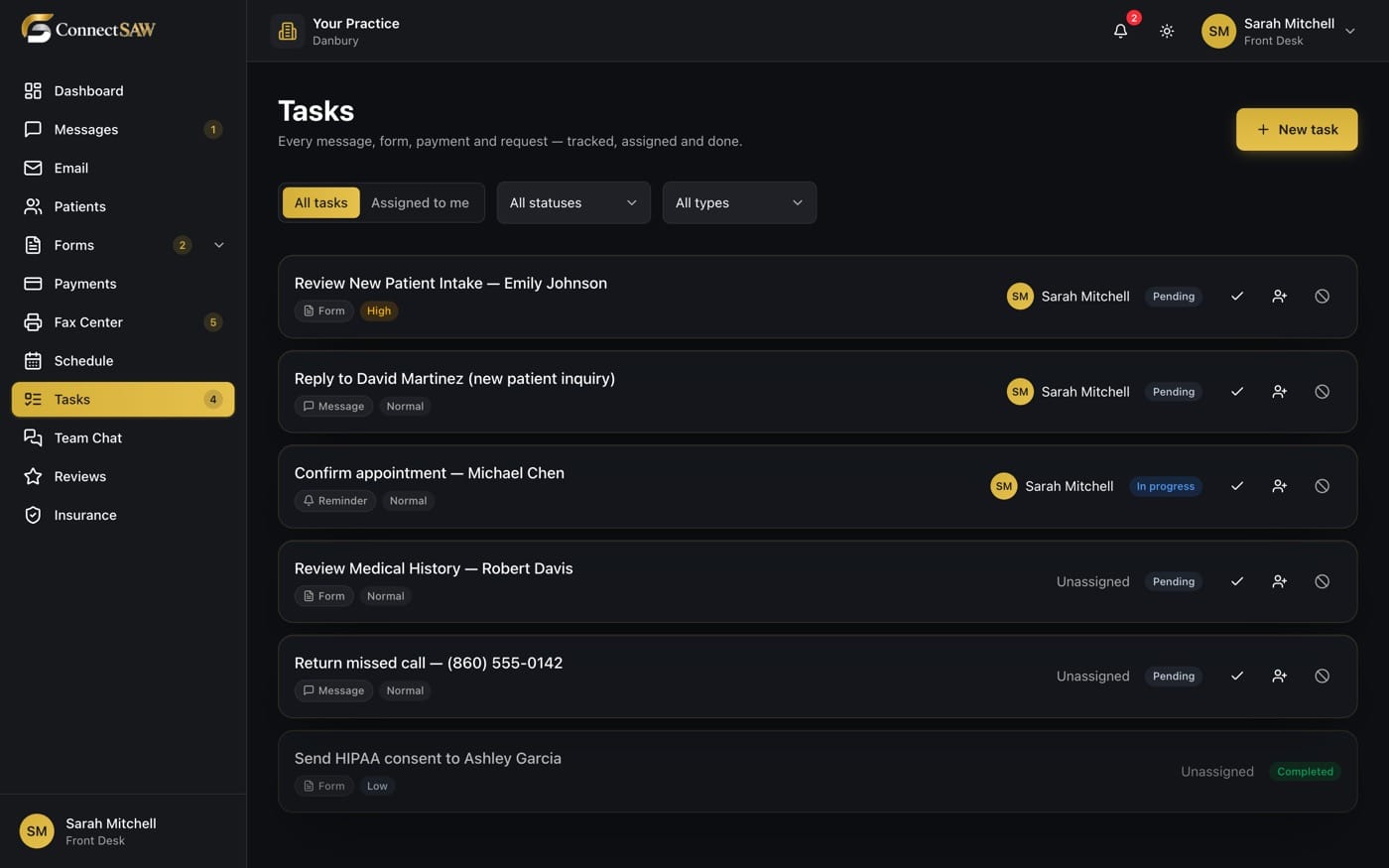 The ConnectSAW Tasks list: six tasks with type and priority tags, assignees and statuses, from reviewing a new-patient intake to returning a missed call.